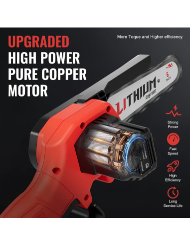 Sierra de Cadena Mini Inalámbrica Fostex 6" 600W Batería Doble