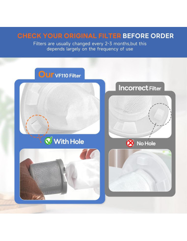 Paquete de 6 Filtros VF110 Aliddle para Aspiradora Black and Decker