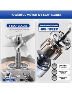 Mezclador de vidrio ASTRALSHIP ASH01-S 1.75L 1200W 9 velocidades 2