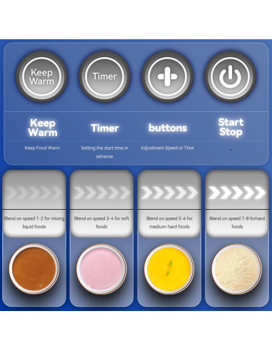 Mezclador de vidrio ASTRALSHIP ASH01-S 1.75L 1200W 9 velocidades