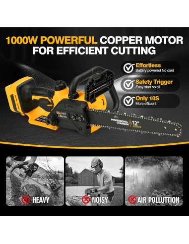 Motosierra Eléctrica Sin Escobillas 30 cm Dewalt 20V/60V