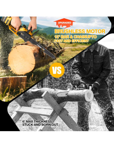 Motosierra Eléctrica Sin Escobillas 30 cm Dewalt 20V/60V