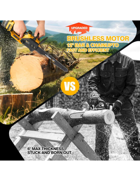 Motosierra Eléctrica Sin Escobillas 30 cm Dewalt 20V/60V