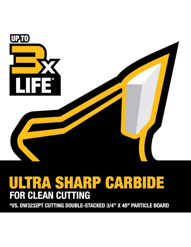 Hoja de Sierra Circular DEWALT 30.48 cm 80T Acabado Fino DWA11280