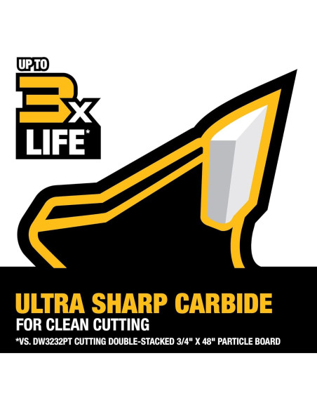 Hoja de Sierra Circular DEWALT 30.48 cm 80T Acabado Fino DWA11280