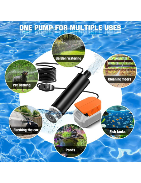 Bomba de Agua Portátil OGJUNX 500GPH para Batería Dewalt 20V