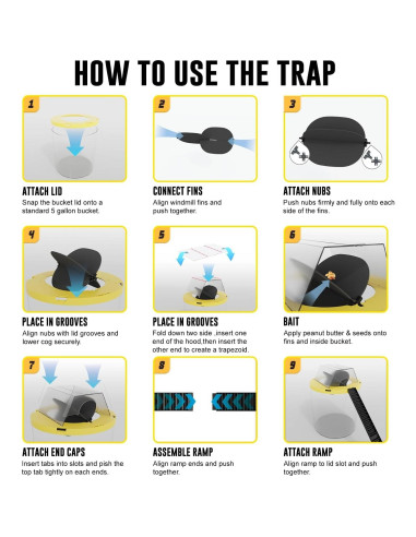 Trampa para Ratones de Cubo CONIJIWA Reutilizable 2 Unidades