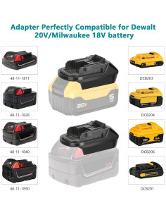 Adaptador de Batería KUNLUN DM18M para Makita 18V con USB 2
