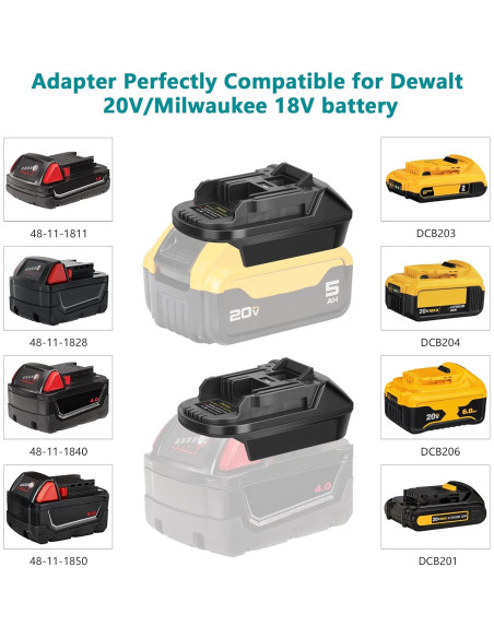 Adaptador de Batería KUNLUN DM18M para Makita 18V con USB