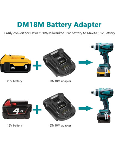 Adaptador de Batería KUNLUN DM18M para Makita 18V con USB