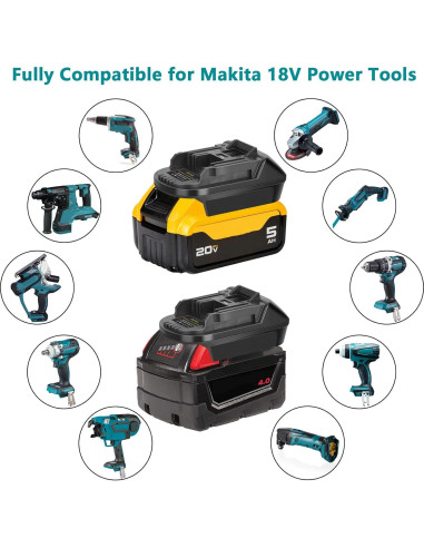 Adaptador de Batería KUNLUN DM18M para Makita 18V con USB