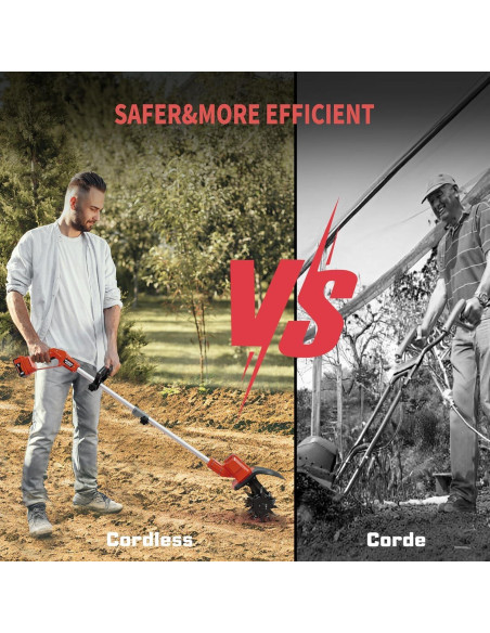 Cultivador Eléctrico Inalámbrico NAOKEV 18V 300W 360RPM