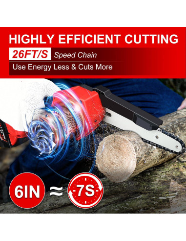 Mini Motosierra Eléctrica Inalámbrica Edtran 18V 6" con Cadena