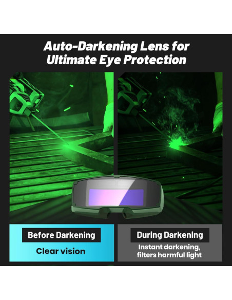 Máquina de Soldadura Portátil Faiuot 110V 20-120Amp con Gafas