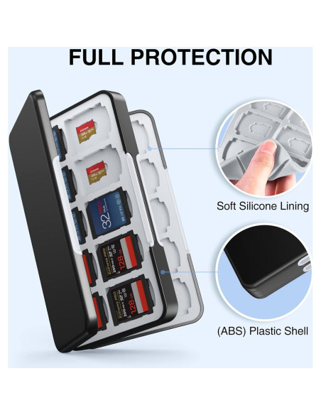 Funda Portátil HEIYING para 40 Tarjetas SD y Micro SD - Negra