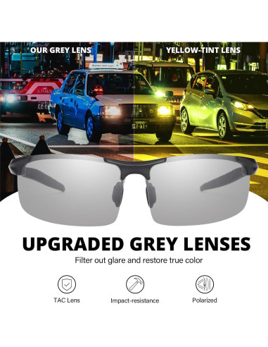 Gafas de Sol Polarizadas LVIOE CAT.2 para Conducir - Al-Mg