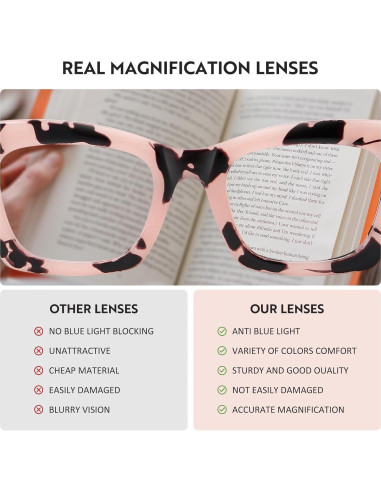 Gafas de lectura unisex con filtro UV y luz azul - 5 colores