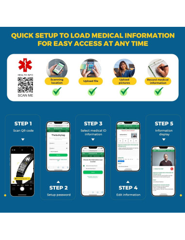 Pulsera Médica de Silicona TheLuckyTag con Código QR 24cm