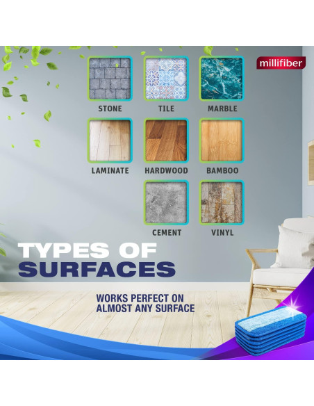 Paños de Mopa Reutilizables Millifiber para Swiffer WetJet - 2 Unidades