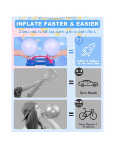 Bomba de aire eléctrica para globos Kusamue 110V azul 2