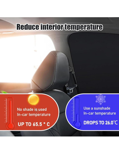 4 Protectores Solares para Ventanas de Auto Yumfugu Negro