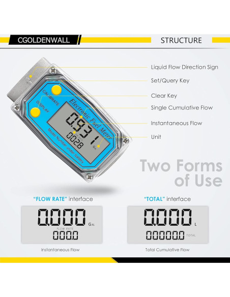 Medidor de Flujo Digital CGOLDENWALL 1" y 3/4" 2.5-26 GPM
