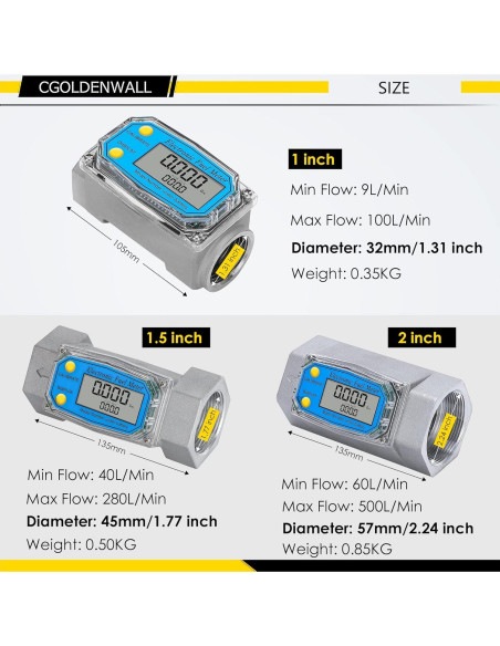 Medidor de Flujo Digital CGOLDENWALL 1" y 3/4" 2.5-26 GPM