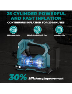 Compresor de Aire Portátil YAWV para Batería Makita 18V 160PSI 2