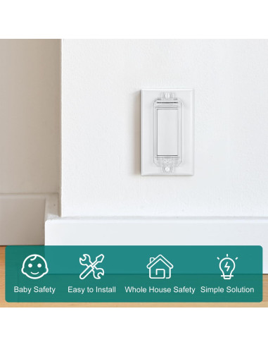 Protector de Interruptor de Luz CLYMENE Estilo Rocker Transparente 2 Pz