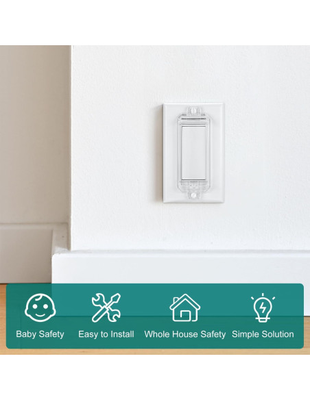 Protector de Interruptor de Luz CLYMENE Estilo Rocker Transparente 2 Pz