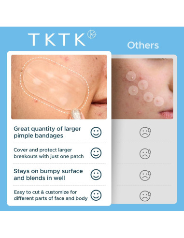 Parche Hidrocoloide XL TKTK para Acné - 124 Parches 60x30mm