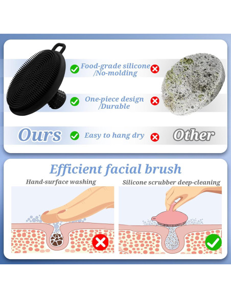 Exfoliador Facial de Silicona GEENOA con Mango Antideslizante