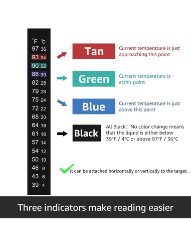 Termómetro Adhesivo para Acuario Kombucha J710654936357 4-36C