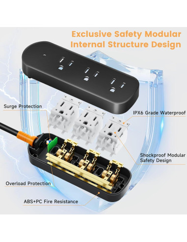 Regleta de Enchufes Impermeable CAKINKON 3 Salidas 1625W