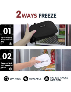 Bolsa Térmica Cerbonny Pequeña Aislada 2.5L Negra 2