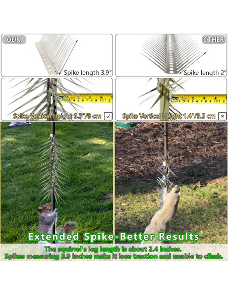 Picos Antiardillas TIQUKDELY 101.6 cm Acero Inoxidable
