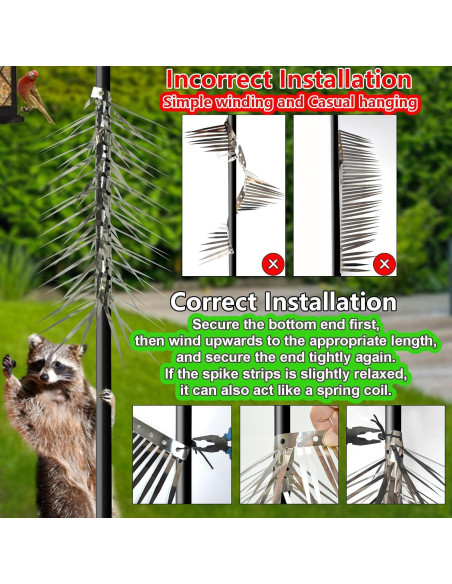 Picos Antiardillas TIQUKDELY 101.6 cm Acero Inoxidable