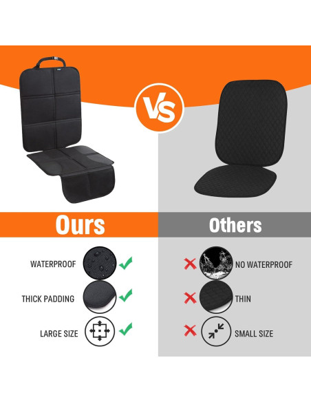 Protector de Asiento de Coche JOYSKY Y04 Impermeable 124x48cm