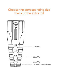CableCreation RJ45 Cubiertas de Conector 50-Pack Azul CAT5 CAT6 2