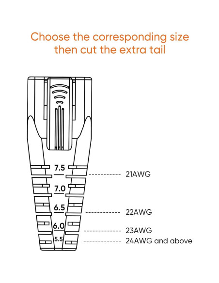 CableCreation RJ45 Cubiertas de Conector 50-Pack Azul CAT5 CAT6