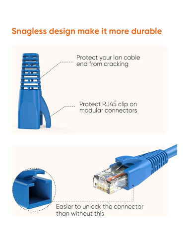 CableCreation RJ45 Cubiertas de Conector 50-Pack Azul CAT5 CAT6