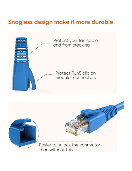 CableCreation RJ45 Cubiertas de Conector 50-Pack Azul CAT5 CAT6