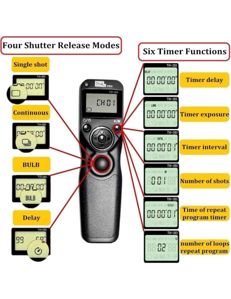 Control Remoto Inalámbrico Pixel TW-283 DC0 para Nikon