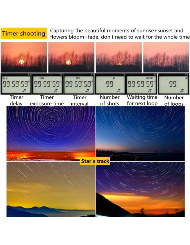 Control Remoto Inalámbrico Pixel TW-283 DC0 para Nikon