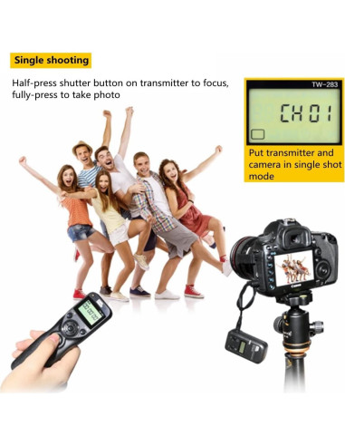 Control Remoto Inalámbrico Pixel TW-283 DC0 para Nikon