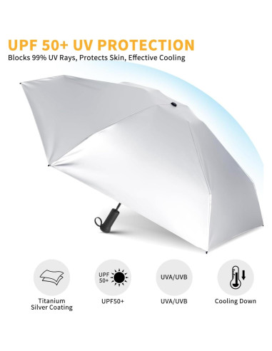 Mini Paraguas de Viaje ECOBRELLA Negro UPF 50+ Compacto