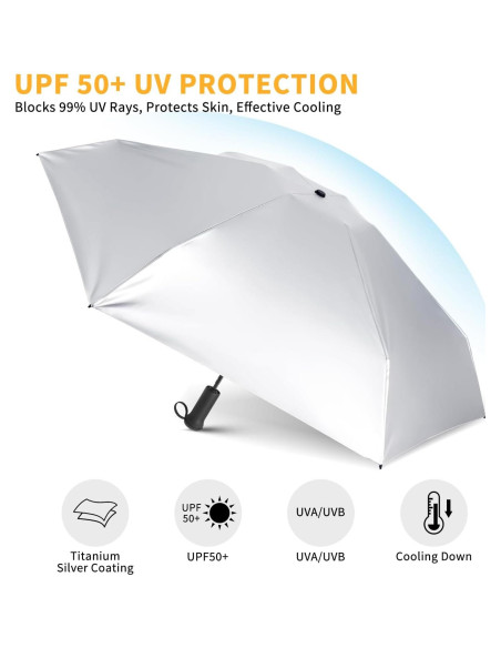 Mini Paraguas de Viaje ECOBRELLA Negro UPF 50+ Compacto Mini Paraguas de Viaje ECOBRELLA Negro UPF 50+ Compacto