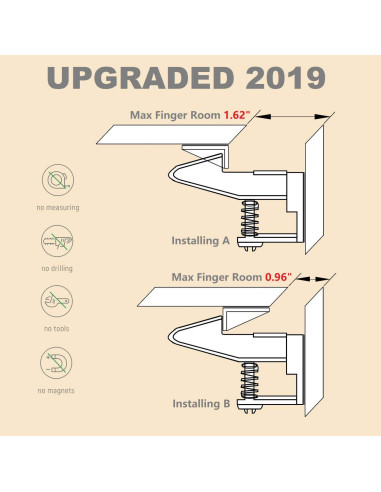 Cerraduras de Gabinete OKEFAN para Seguridad Infantil - 12 Piezas