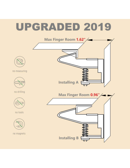 Cerraduras de Gabinete OKEFAN para Seguridad Infantil - 12 Piezas