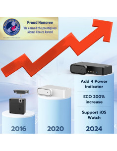 Cerradura de Cajón eLinkSmart F3BC RFID Bluetooth Negra 2